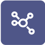 Established Ecosystem